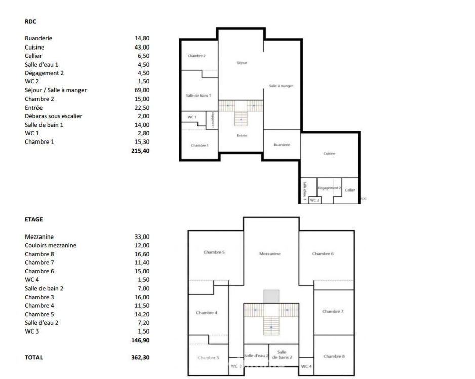 Photo 34 - Idron 64320 à Idron