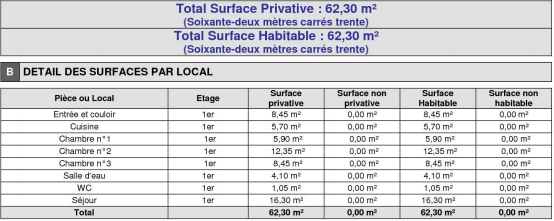 Photo 4 - Louviers 27400 à Louviers