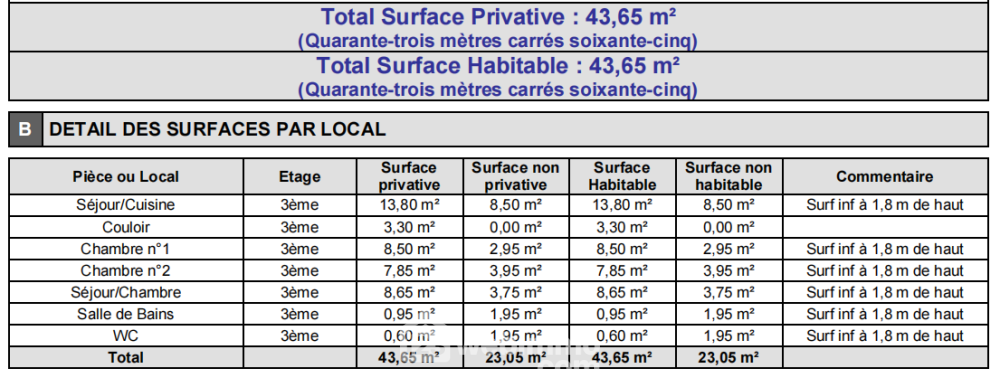 Photo 2 - Louviers 27400 à Louviers