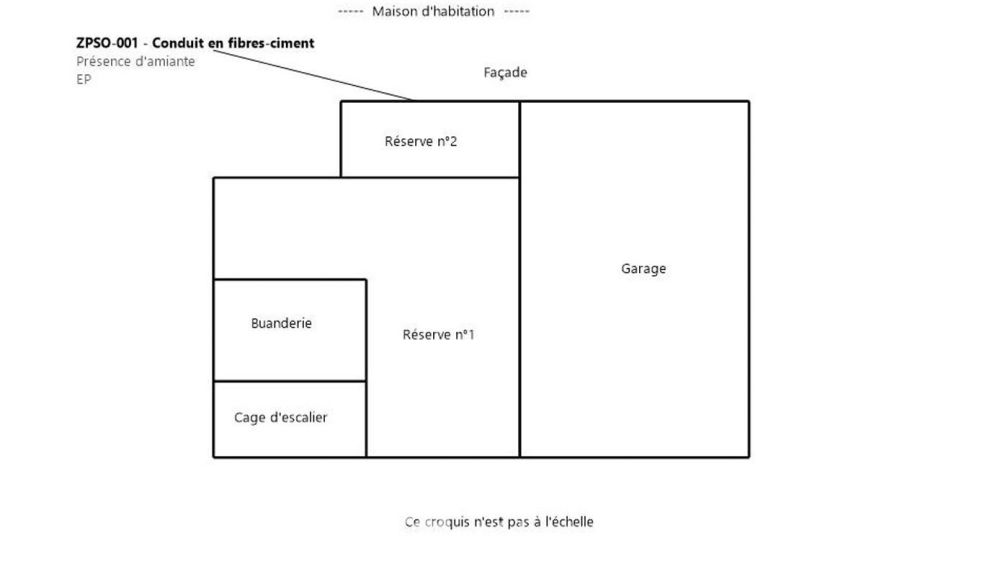 Photo 15 - Pleumeur-Gautier 22740 à Pleumeur-Gautier
