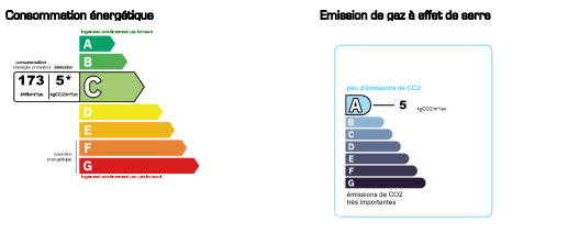 Photo 17 - Louviers 27400 à Louviers