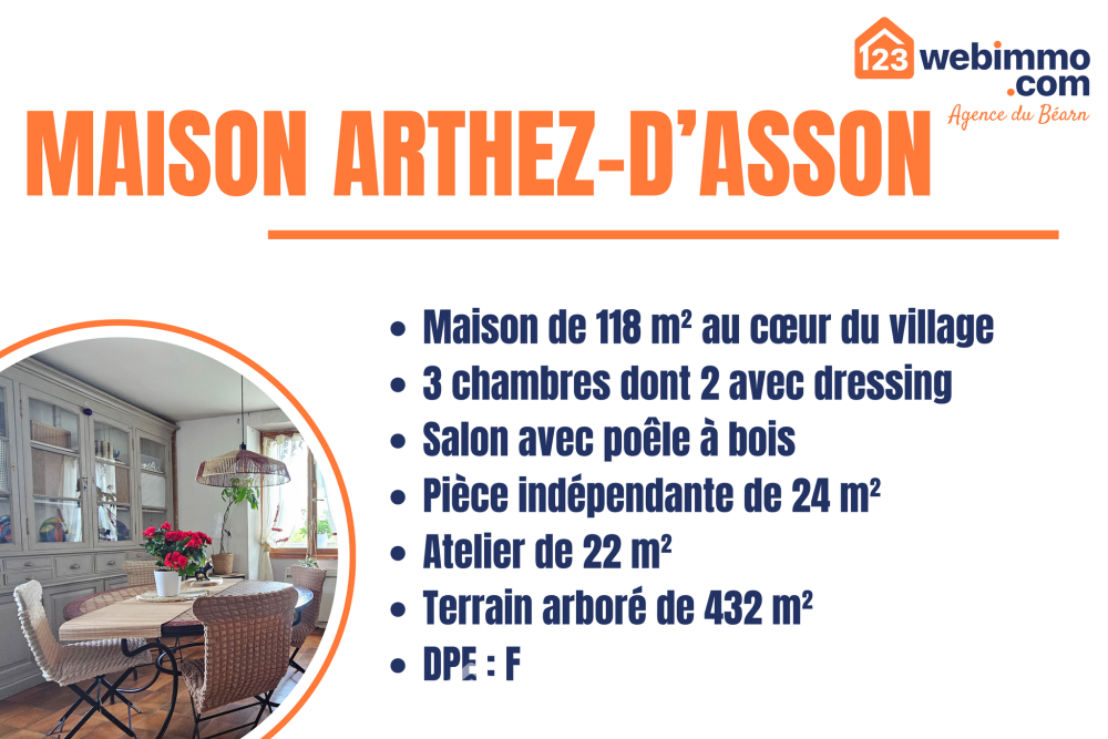 Photo 24 - Arthez-d'Asson 64800 à Arthez-d'Asson