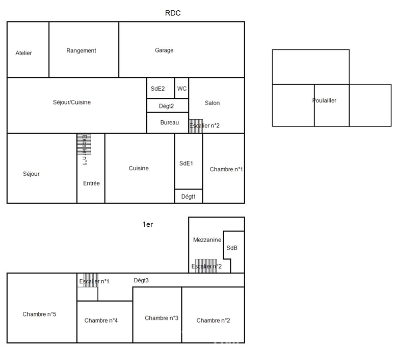Photo 21 - Saint-Jean-Poutge 32190 à Saint-Jean-Poutge